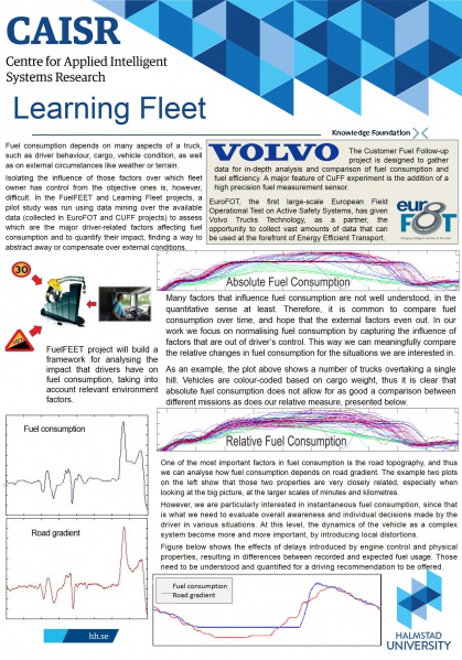 File:CAISR Poster FuelFEET.jpg