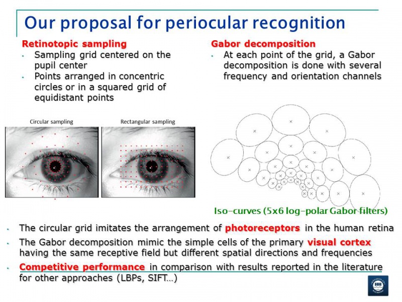 File:Periocular recognition.jpg