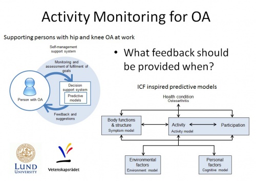 Active at work summary.jpeg