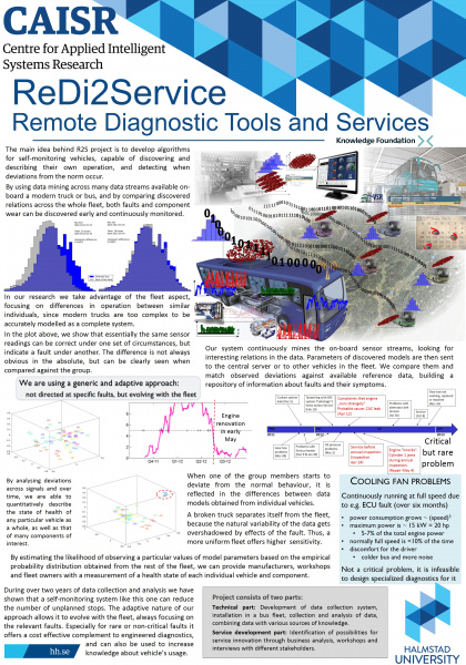 File:CAISR Poster R2S.jpg