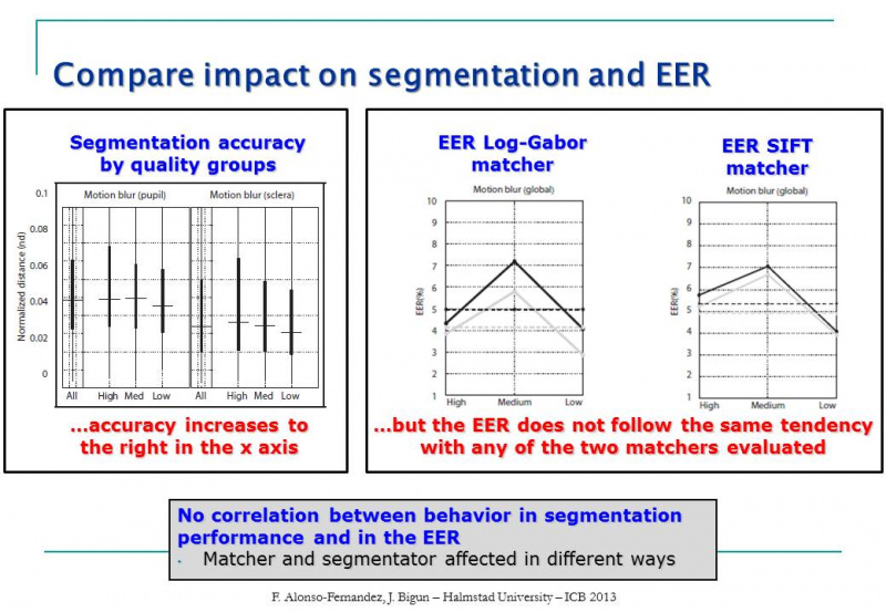 File:2013 ICB-FAlonso v2a.jpg
