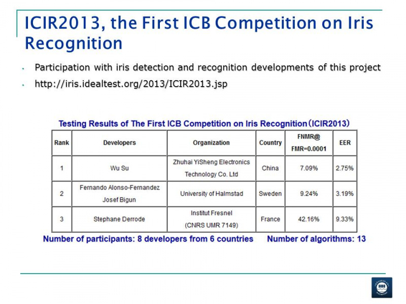 File:ICIR2013.jpg